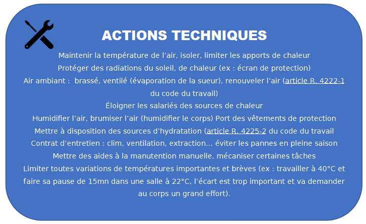 actions techniques chaleur travail