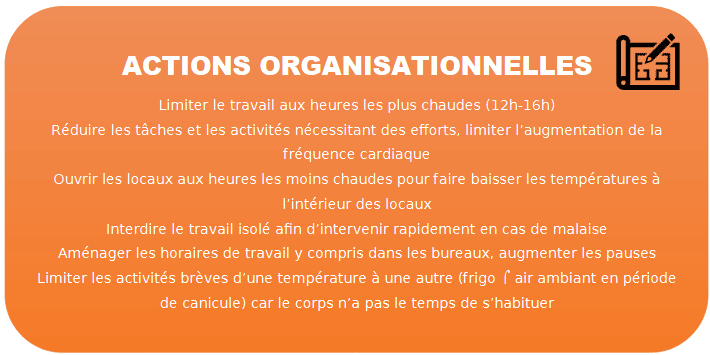 actions organisationnelles chaleur travail