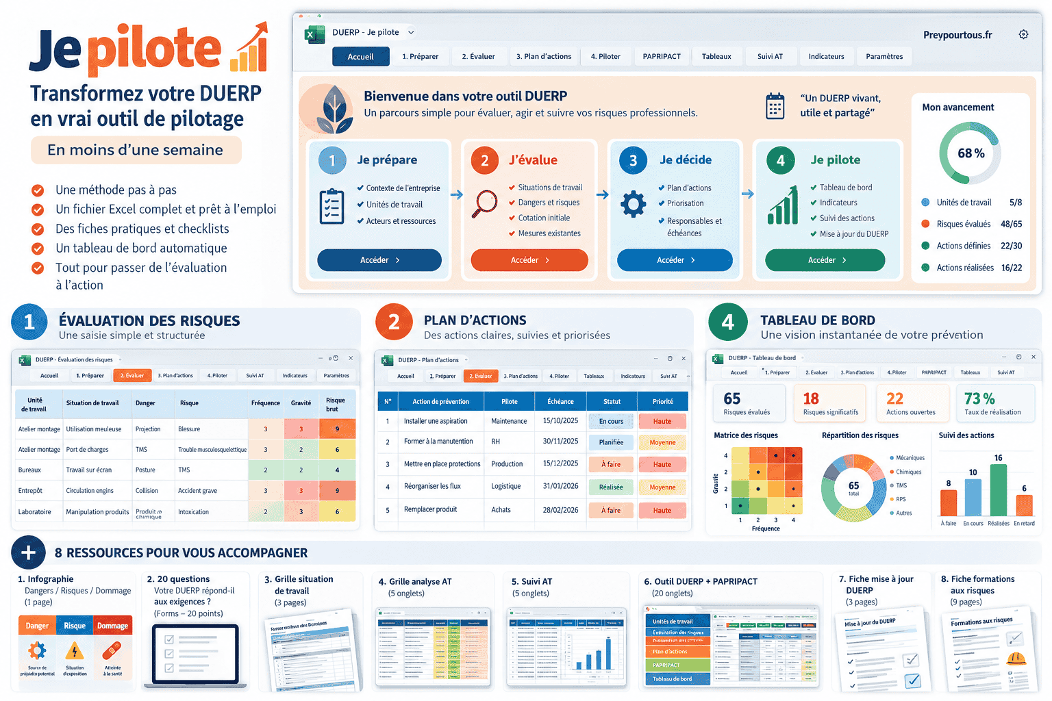 Je pilote - Transformez votre DUERP en vrai outil de pilotage â en moins d'une semaine